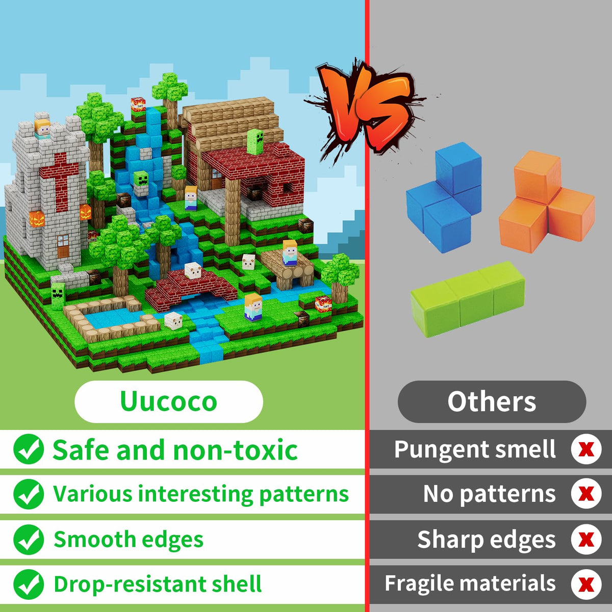 Uucoco-group-learning-gift shot presents the blocks as a versatile gift.