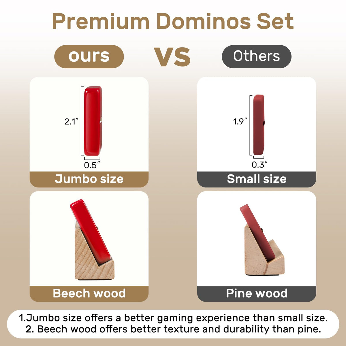 uvcany large domino tiles measure 2.1 by 1.1 inches for easier handling