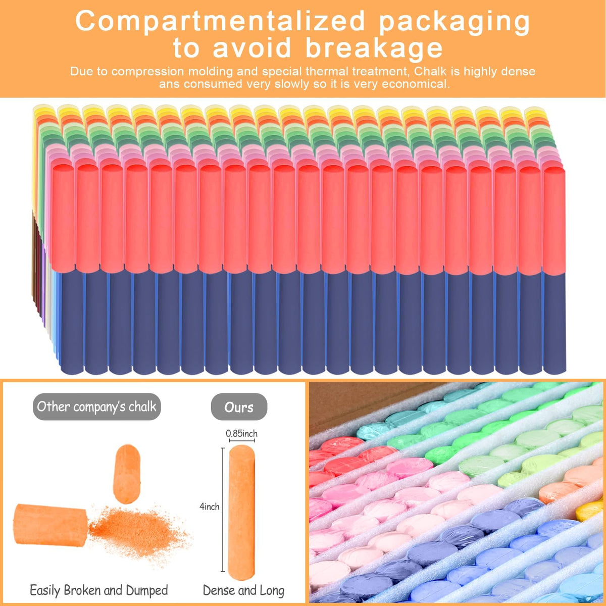 UZLU dustless, non-toxic sidewalk chalk reduces mess during outdoor art.