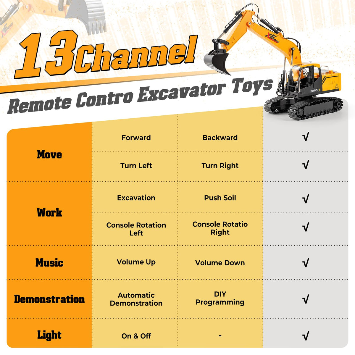 V-Opitos RC Excavator toy remote control for precise, easy operation