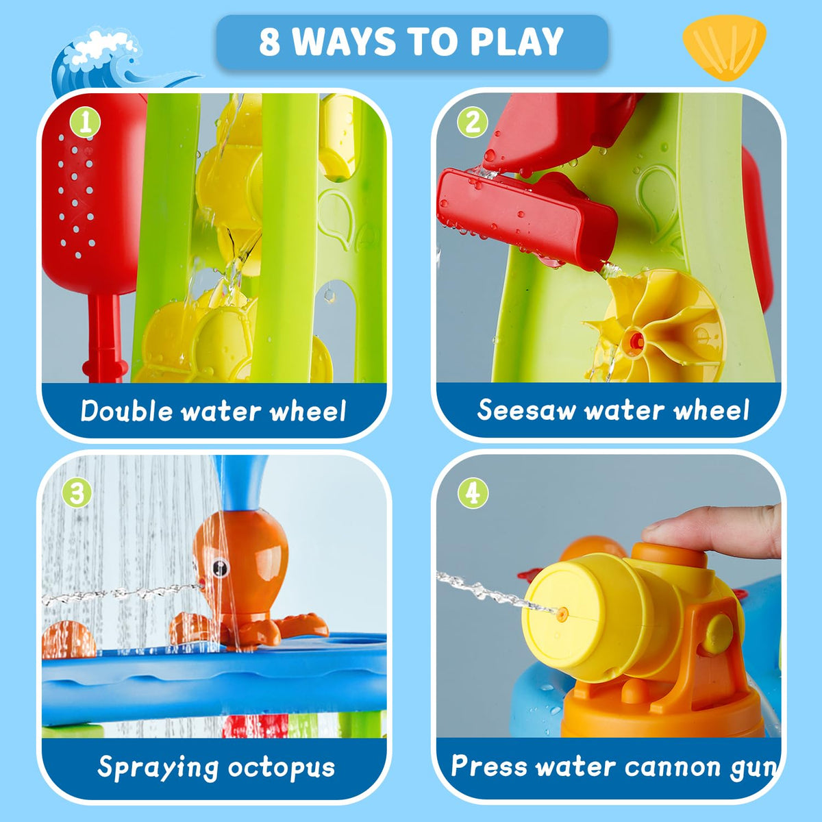 Safe ABS plastic construction of the Vahlbeste water table