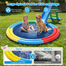 Vahome splash pad rainbow rim adds color to summer play
