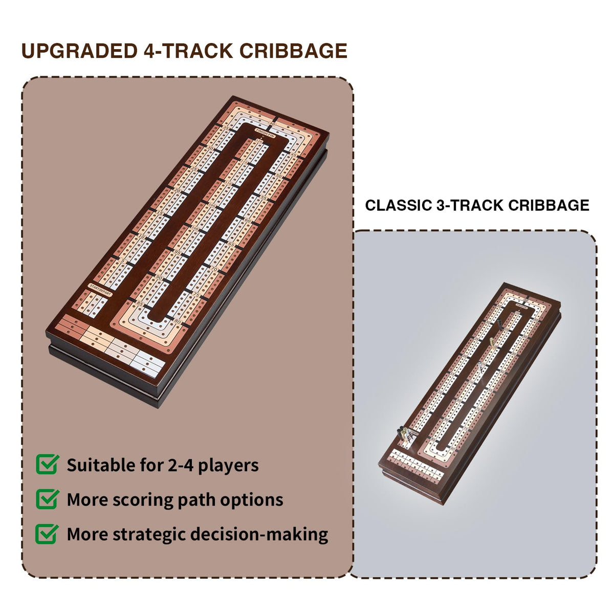 VAMSLOVE travel-ready cribbage board fits in bags for trips.