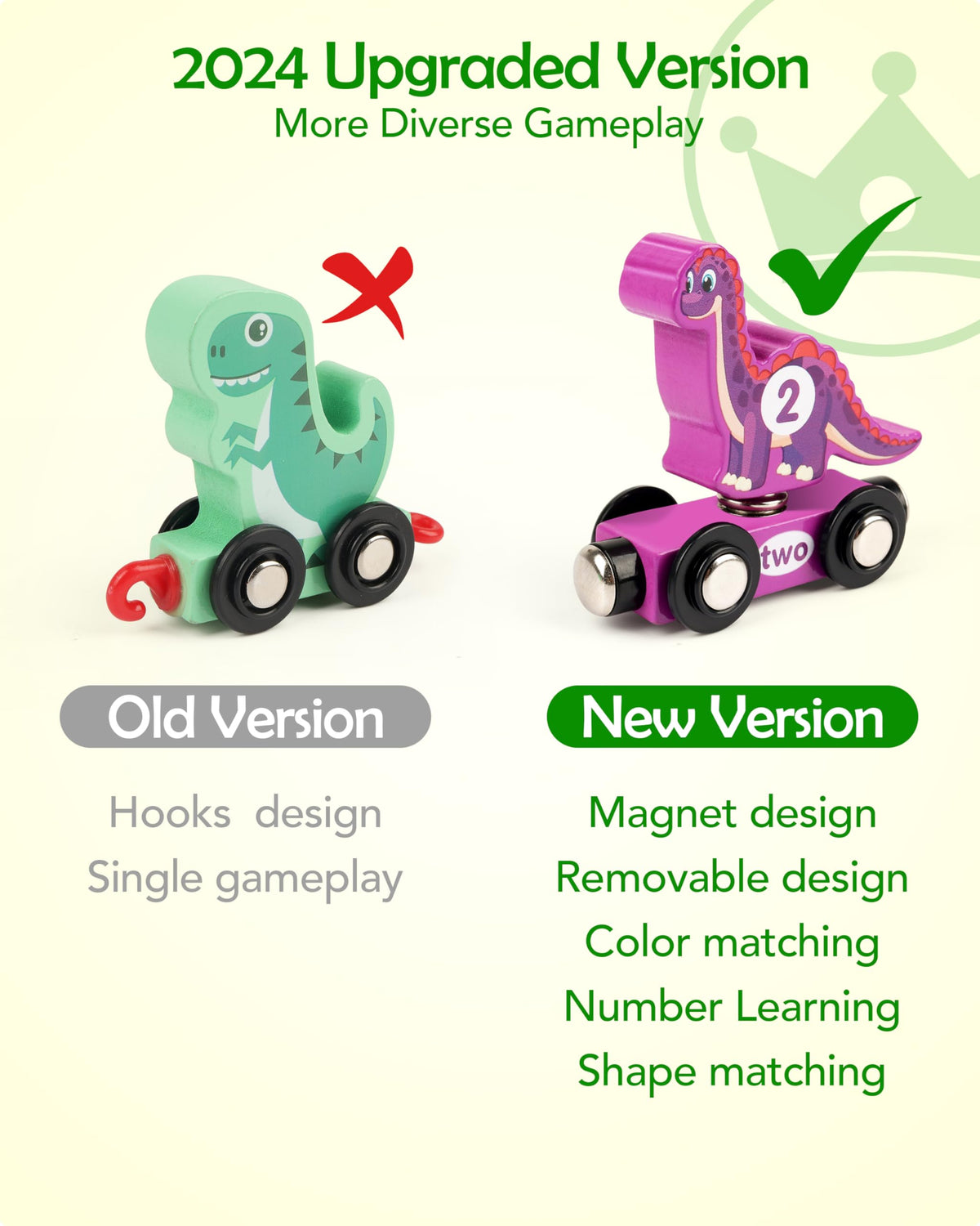 Vanmor magnetic dinosaur train shows easy connections for sequences and storytelling