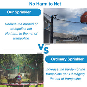 Vantic Trampoline Sprinkler 12-spray-holes visible for dynamic spray patterns