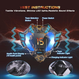 VATOS multi-zone targets on chest and gun enhance scoring
