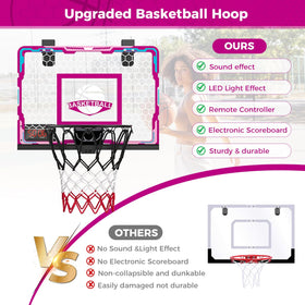 VATOS sturdy backboard withstands daily dunks for lasting fun