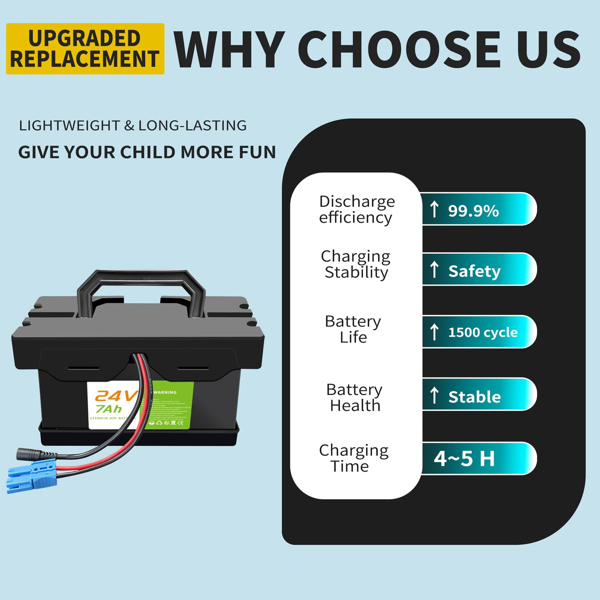 VATOSO 24V battery pack delivers lightweight power for longer play sessions.