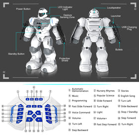 VAV RC robot charging via USB for quick playtime refresh.