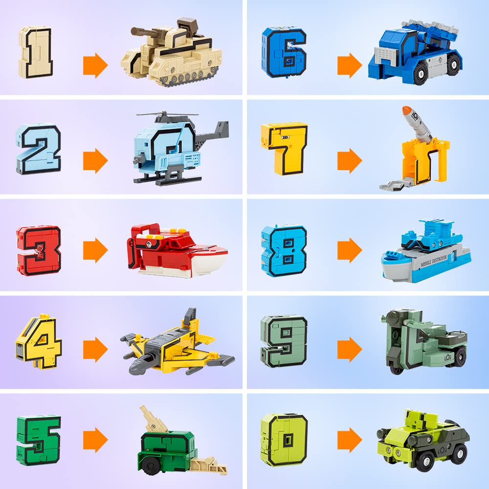 VEAIS numbers convert to military models – hands-on STEM exploration