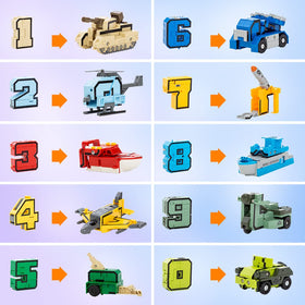 VEAIS numbers convert to military models – hands-on STEM exploration
