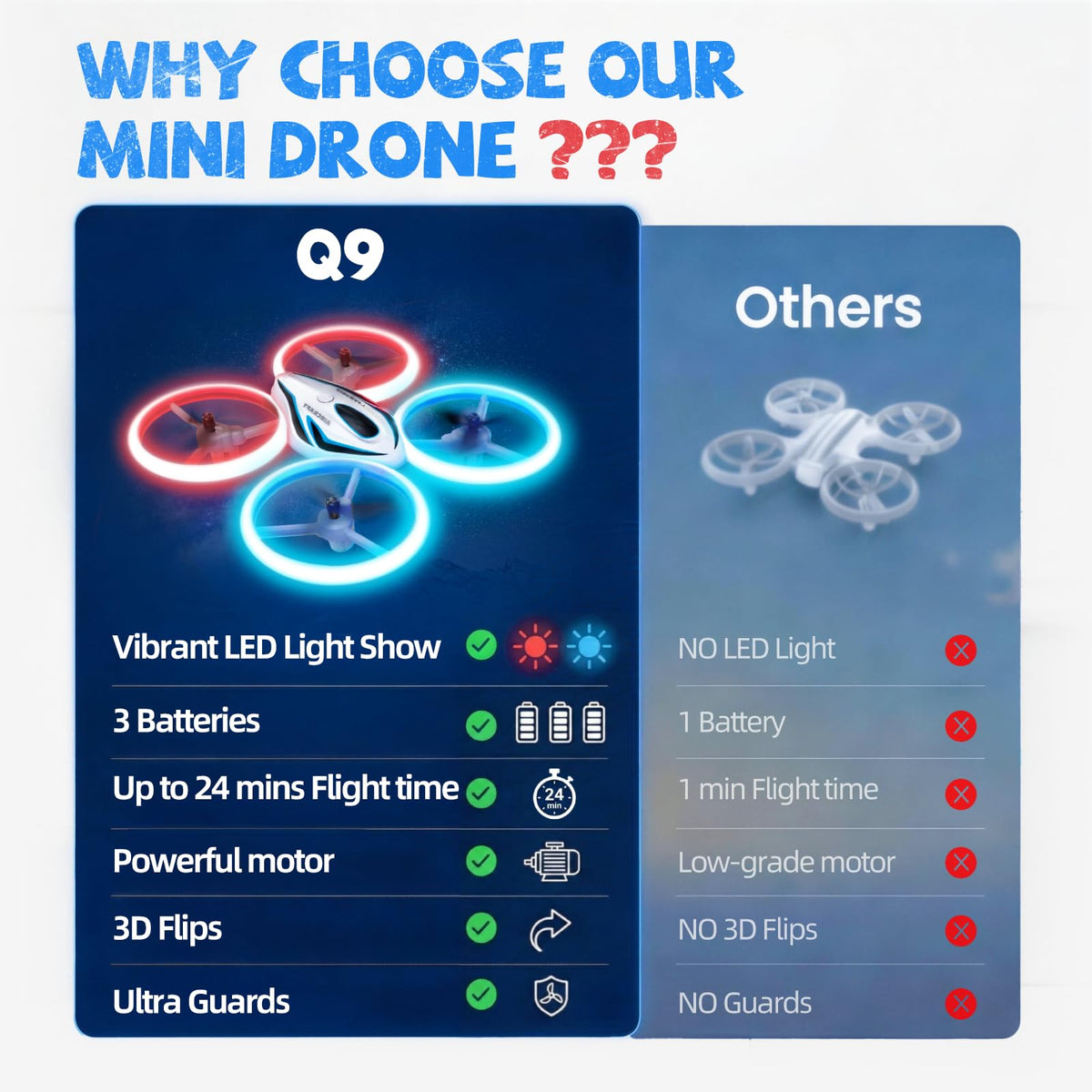 Veeniix kids gift-ready drone with bright LEDs and beginner-friendly features.
