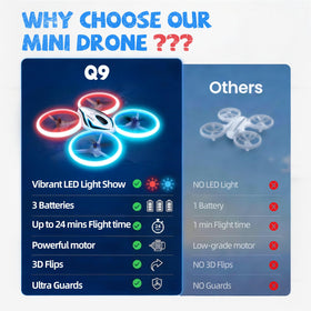 Veeniix kids gift-ready drone with bright LEDs and beginner-friendly features.