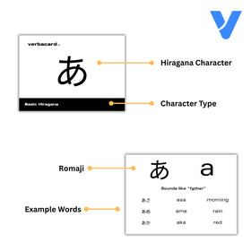 VerbaCard pronunciation QR code links to native audio for correct reading