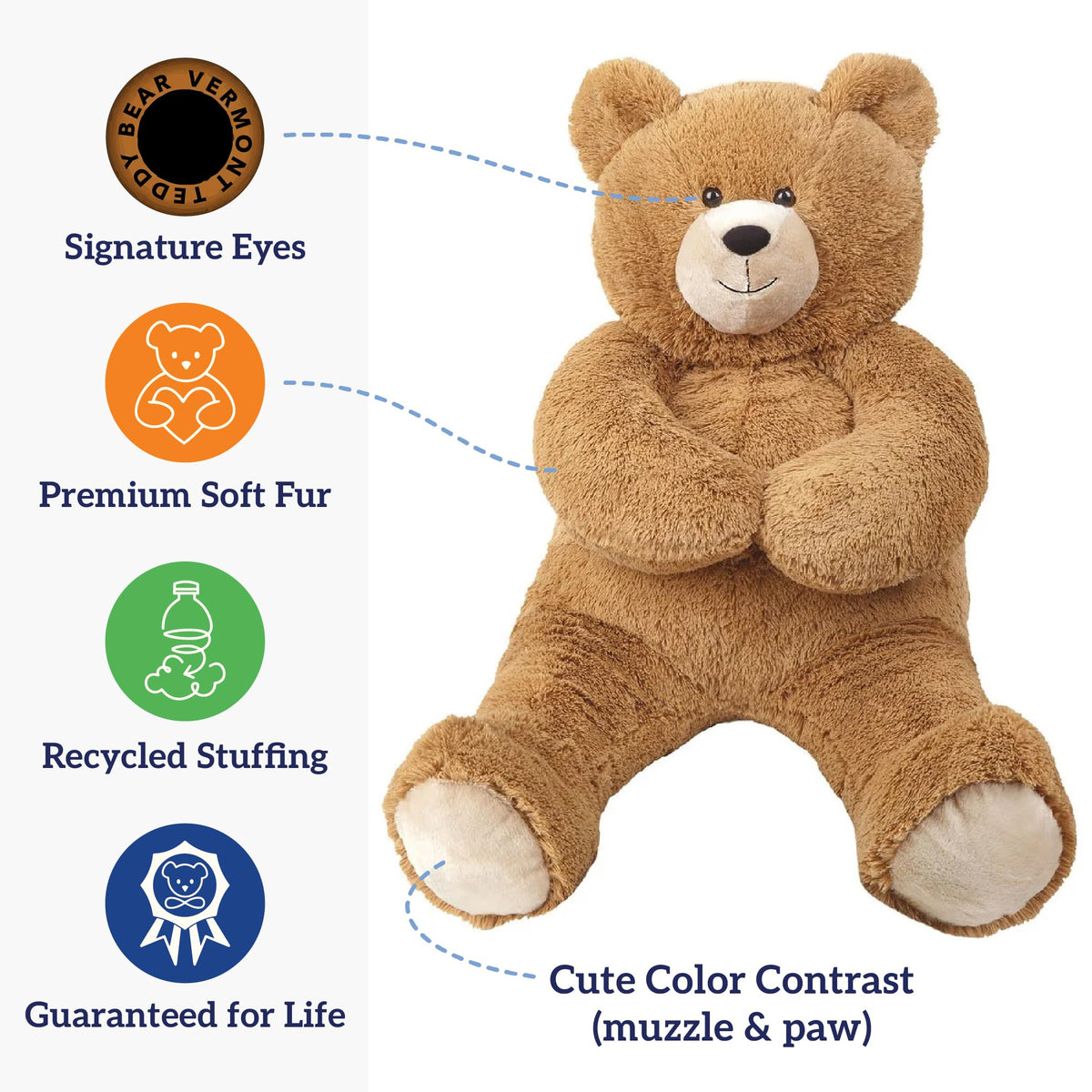 Vermont Teddy Bear giant 4 ft vacuum-sealed packaging simplifies shipping and handling.