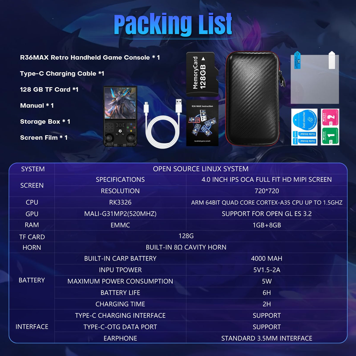 Vexkunp R36MAX 128GB storage and emulator access for a vast retro library