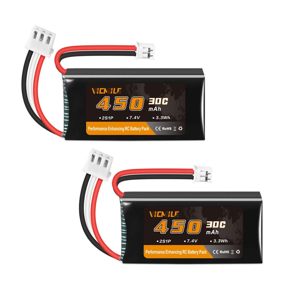 VICMILE 450mAh 7.4V LiPo with PH2.0 plug powers RC cars reliably