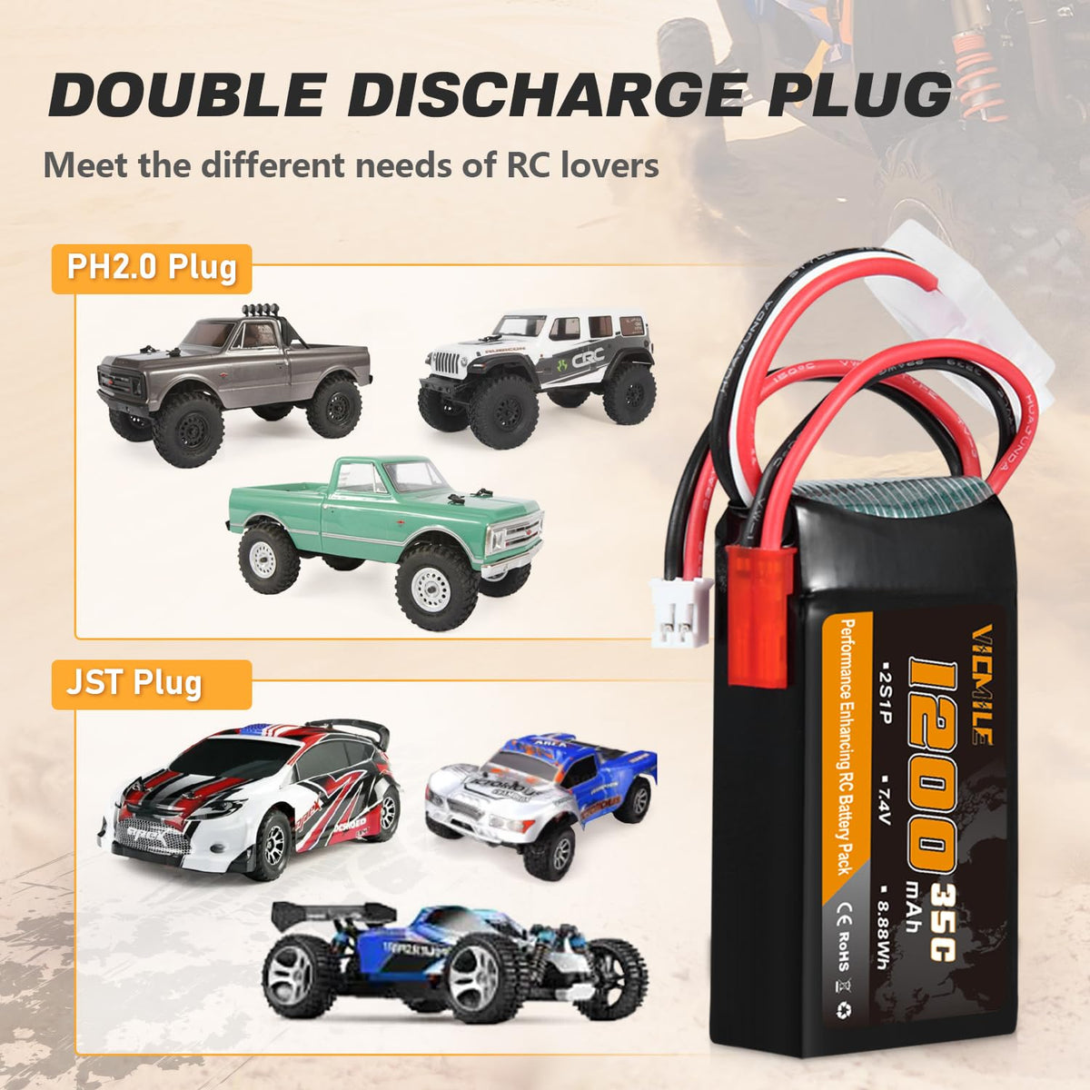 High discharge 35C with 70C burst for rapid power delivery