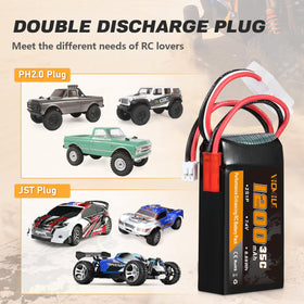High discharge 35C with 70C burst for rapid power delivery