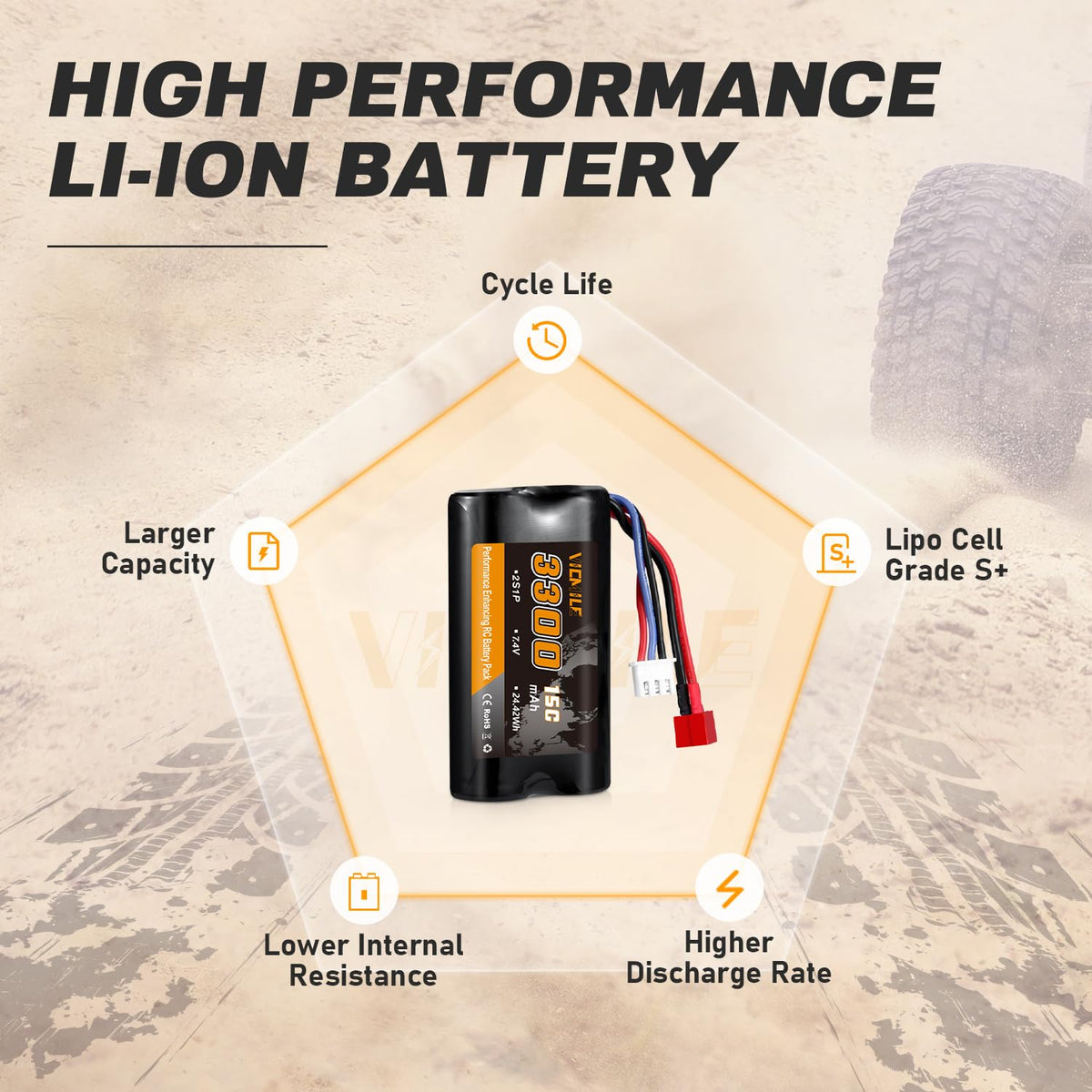 VICMILE battery held in hand, lightweight and easy to handle.