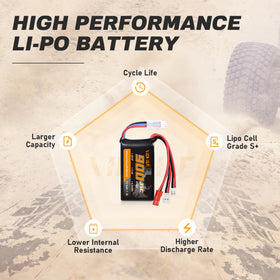 VICMILE SCX24 battery dimensions 55x30x15mm illustrated for fit checks