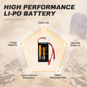 VICMILE warranty and responsive support coverage