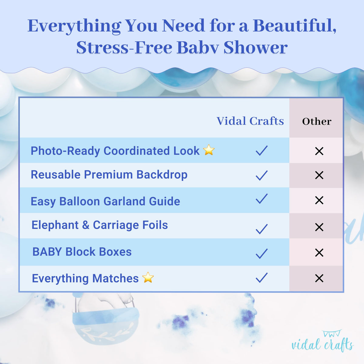 Vidal Crafts boy shower kit offers a complete, ready-to-use setup
