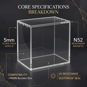 VINJKZQ 5mm acrylic case highlights detail while keeping dust out