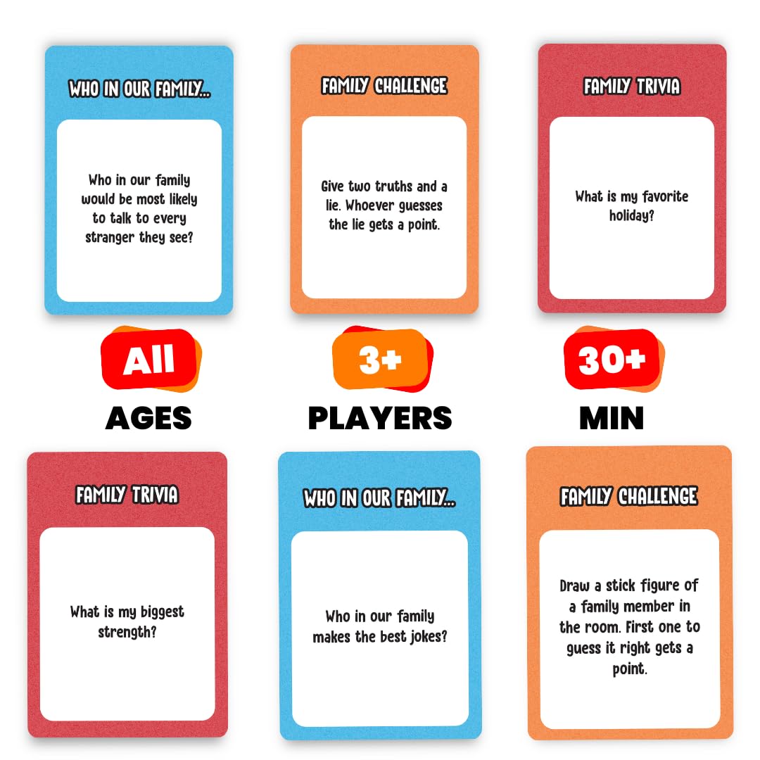Viral Studios Who in Our Family rule book explains simple, fast play.