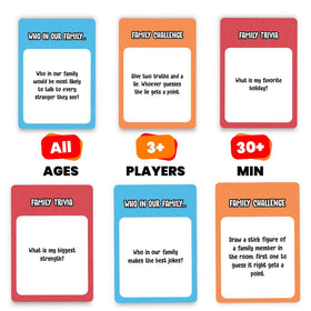 Viral Studios Who in Our Family rule book explains simple, fast play.