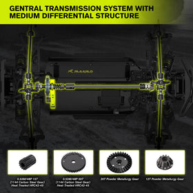 VIRCAS 1/14 brushless RC car rear action captures dynamic stunts in motion