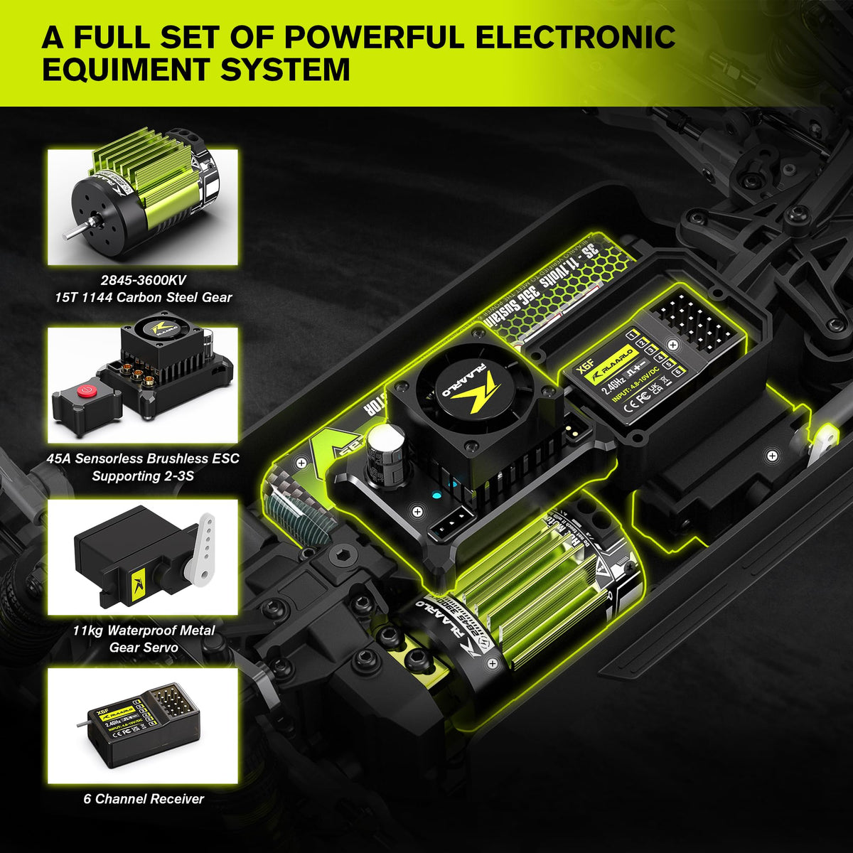 VIRCAS 1/14 brushless RC car side profile highlights maneuverability on varied terrain