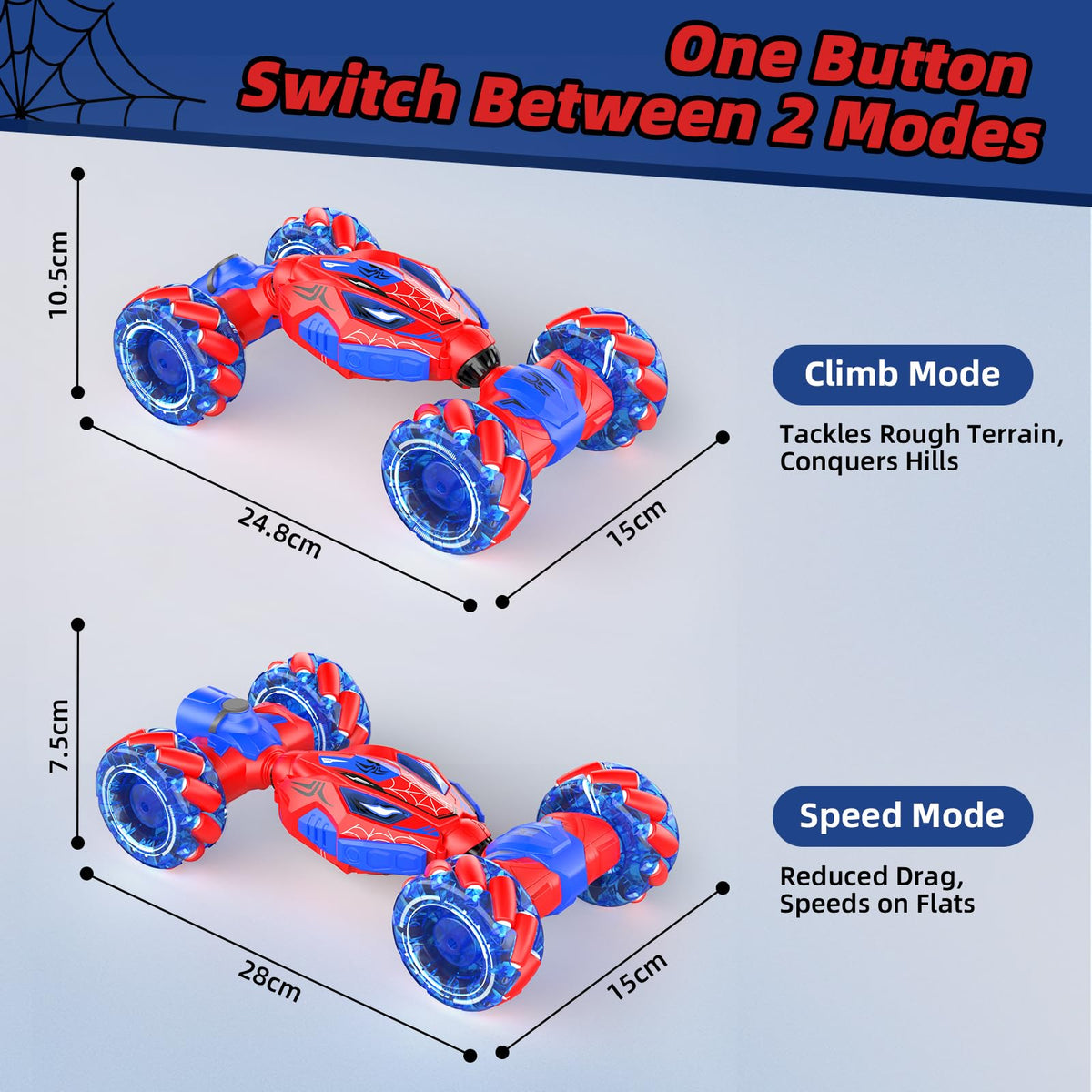 VisionX omnidirectional wheels enable agile turns and smooth drifts.