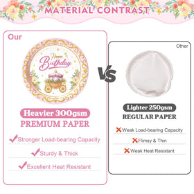 Vistico Princess plastic forks offer BPA-free safety for kids' treats.