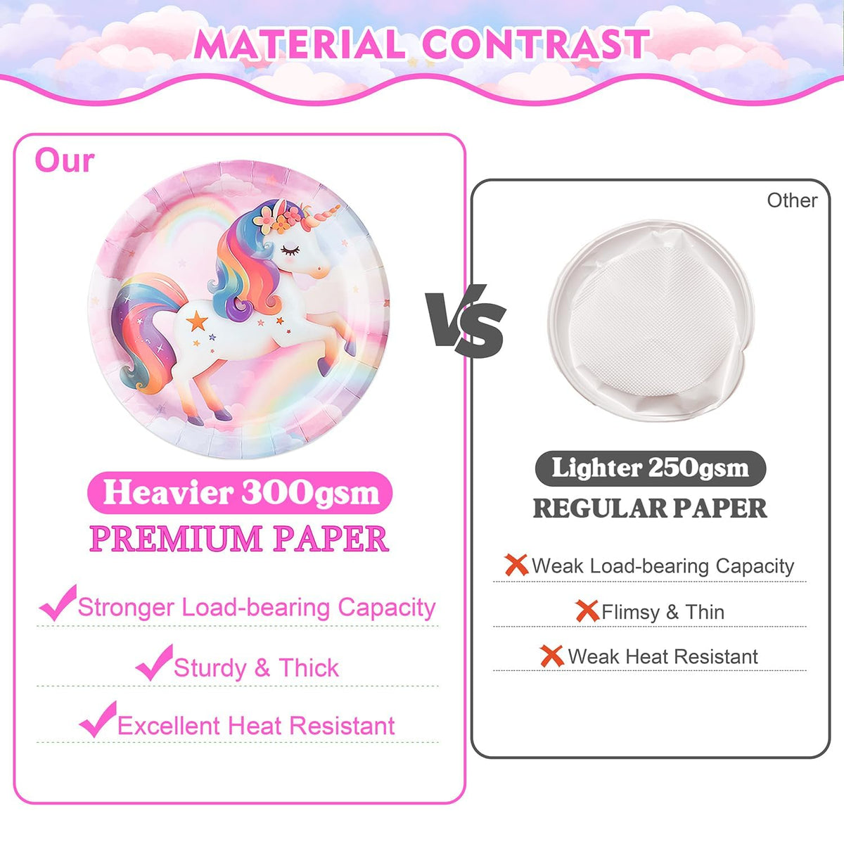 Vistico unicorn 7-inch plates, perfect for snacks and desserts