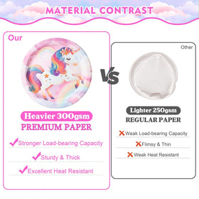 Vistico unicorn 7-inch plates, perfect for snacks and desserts