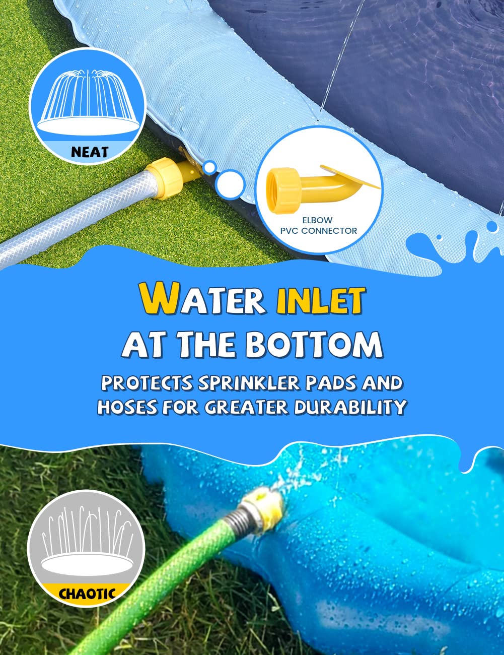 Double edge design seals and withstands water pressure for lasting use