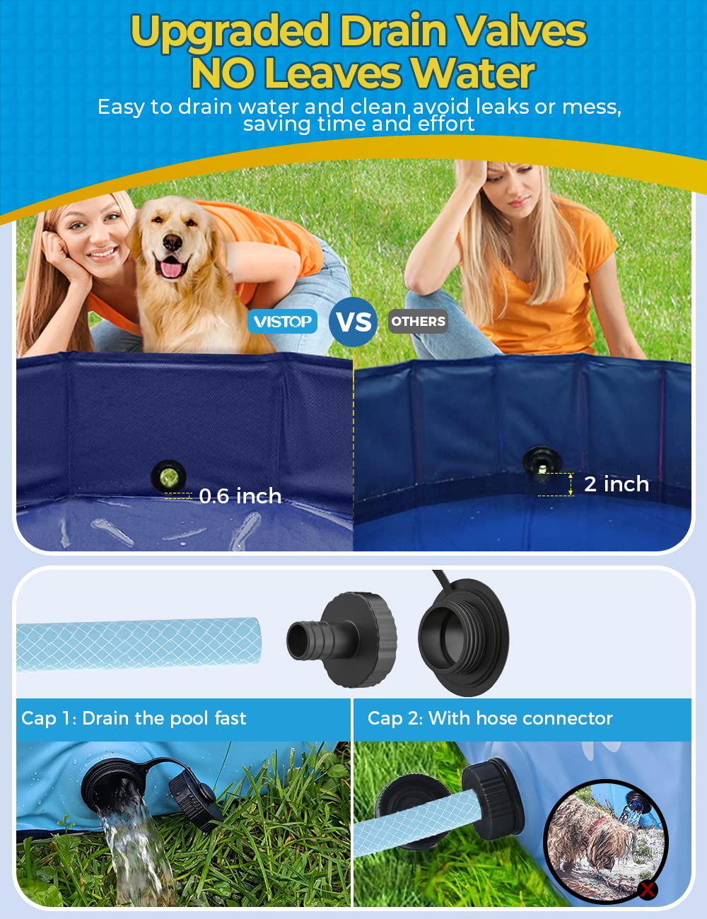 VISTOP quick drain valve for fast cleanup