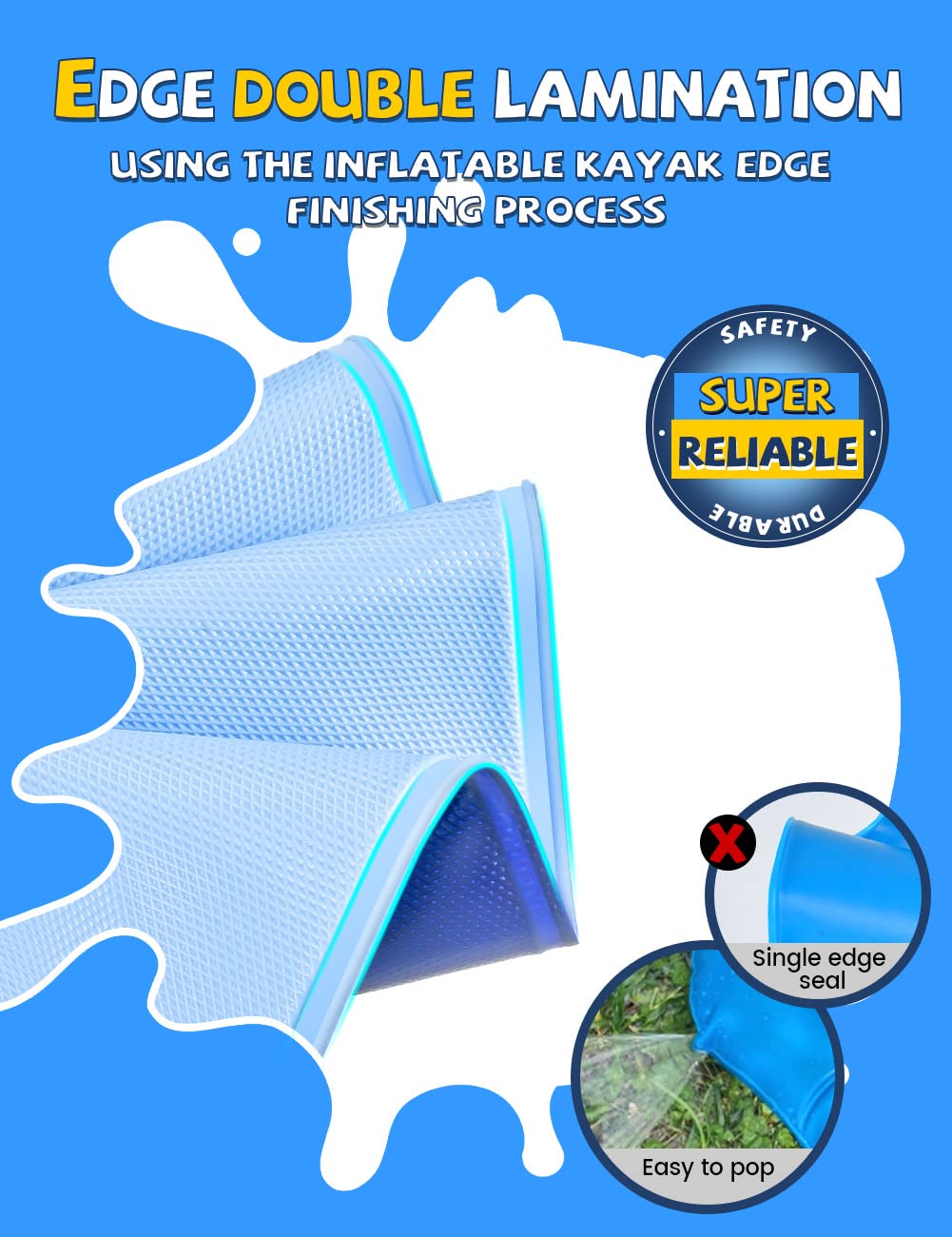 Thick 0.55mm splash pad offers durability for paws and play