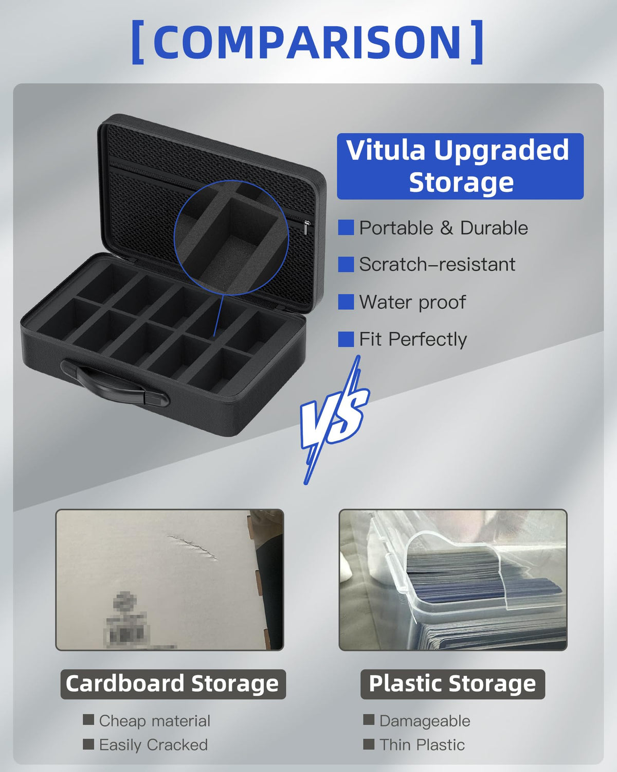 Vitula case keeps cards dust-free and moisture resistant.