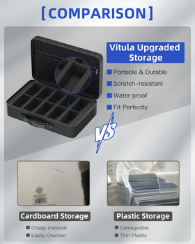 Vitula case keeps cards dust-free and moisture resistant.