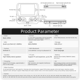 Voacle Anbernic RG Slide in-use travel setting shows immersive handheld gaming on the go.