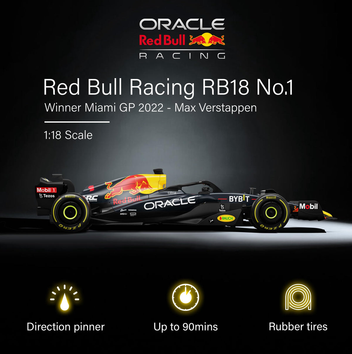 Voltz Toys RedBull RB18 RC car rear view, highlights precise body lines and spoiler.