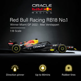 Voltz Toys RedBull RB18 RC car rear view, highlights precise body lines and spoiler.