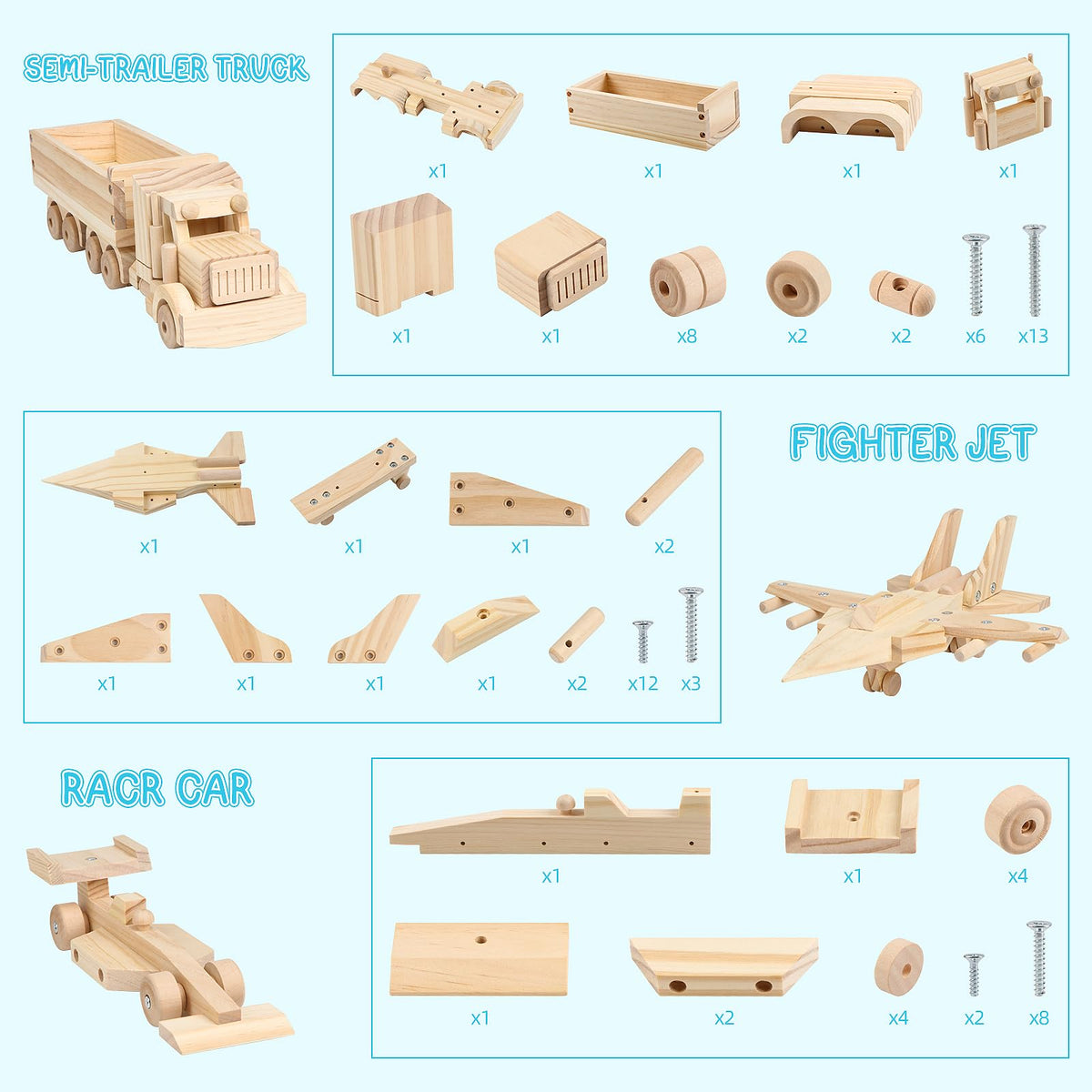 Vomocent semi-trailer truck kit during assembly encourages fine motor skills and problem solving.