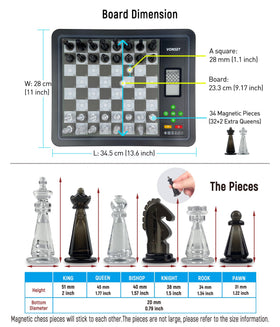 Vonset L6 includes two extra queens for flexible setups.