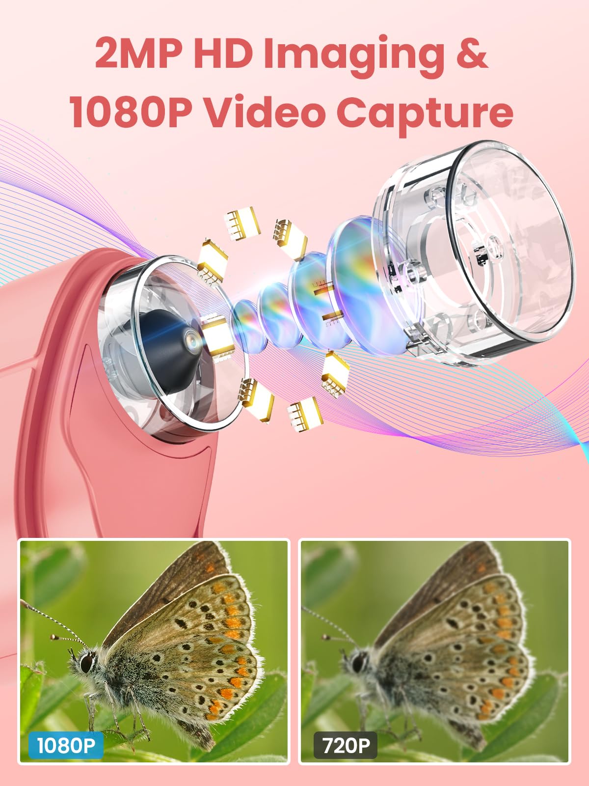 Vorth 2.4-inch HD screen delivers clear magnified details for learning.