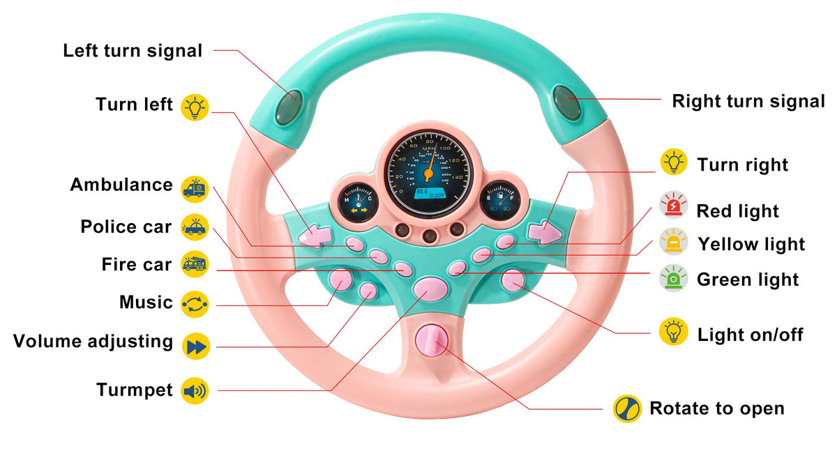 VVistch steering wheel base assembly shown for stable, secure play