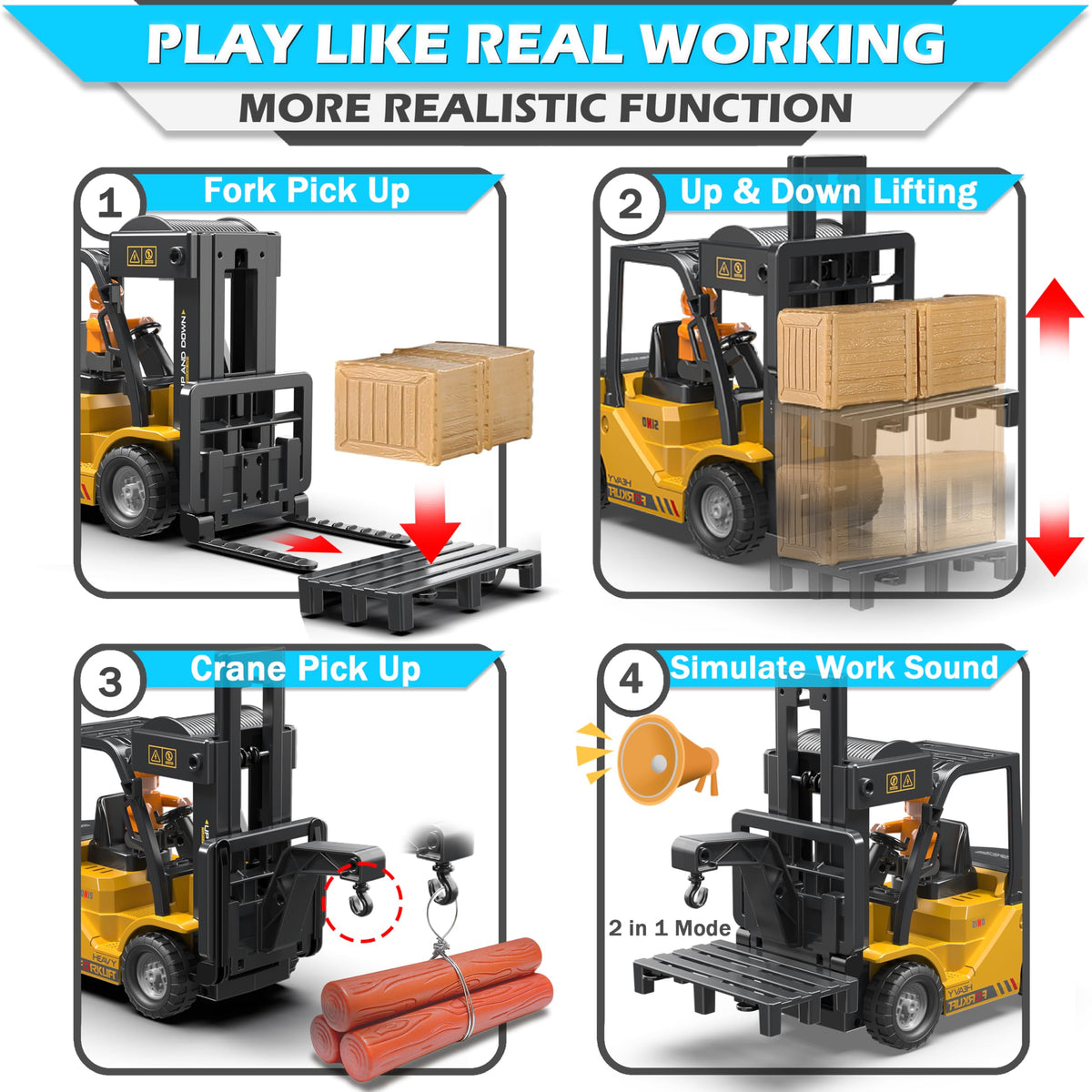 VWAHNANA RC forklift trailer with pallet aids realistic cargo handling.