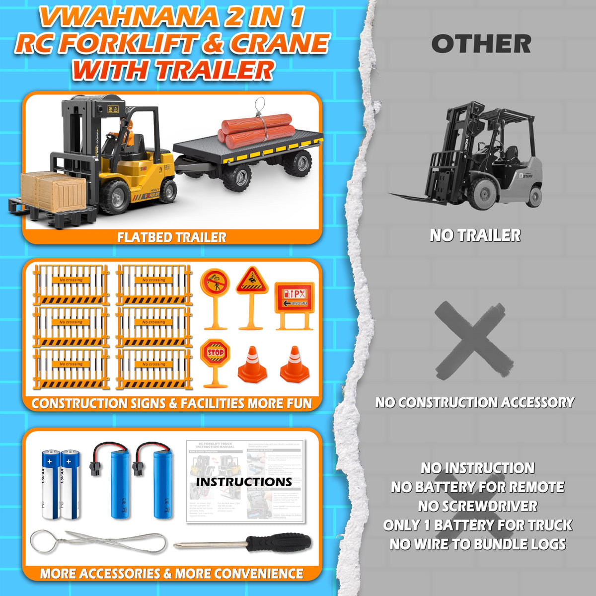 VWAHNANA RC forklift trailer with warehouse accessories sparks creative scenarios.